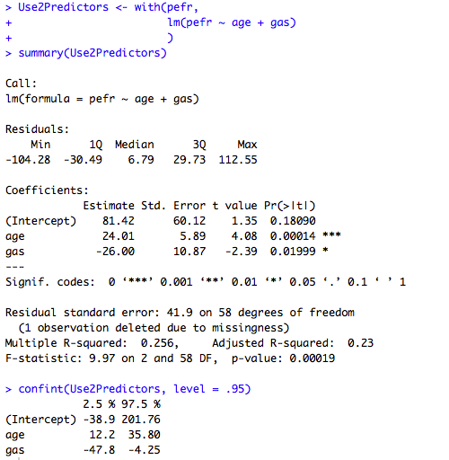 Figure 10.2 xx