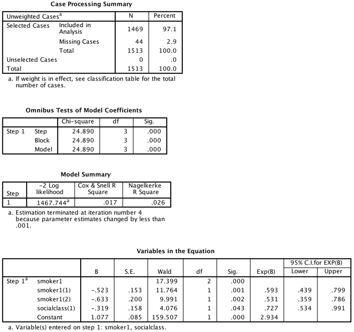 Figure 10.6 xx