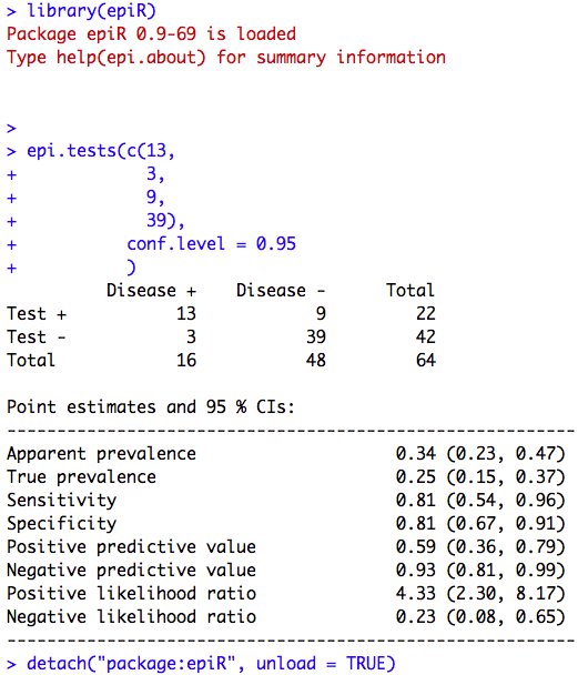 Figure 6.2 Calculating sensitivity and specificity in R