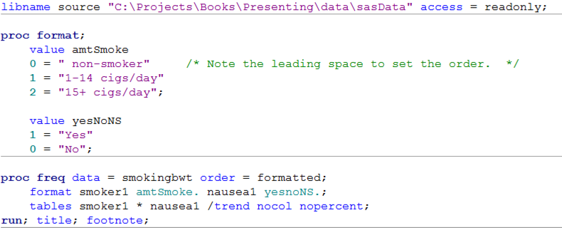 Code for box 7.12