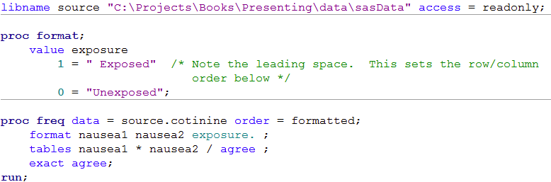 Code for figure 8.6