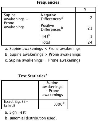 Figure 8.4